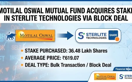 Motilal Oswal Buys Stake in Sterlite Tech via Block Deal