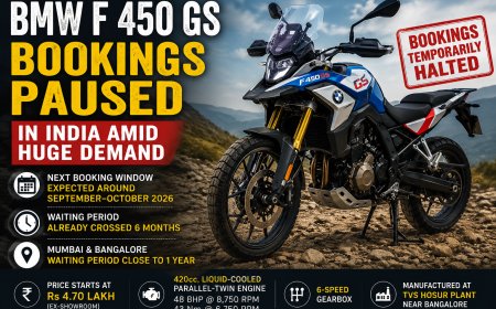 BMW F 450 GS Bookings Paused in India Amid Huge Demand