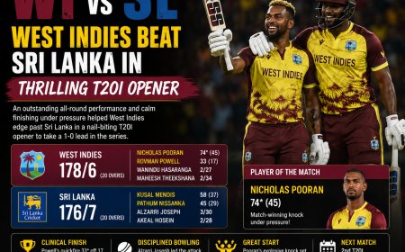 WI vs SL: West Indies Beat Sri Lanka in Thrilling T20I Opener