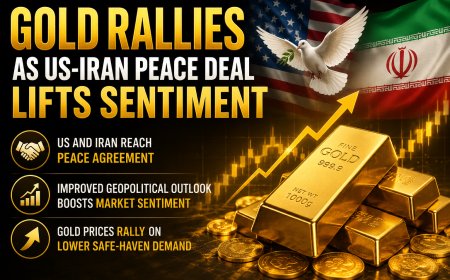 Gold Rallies as US-Iran Peace Deal Lifts Sentiment