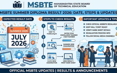 MSBTE Summer Diploma Result 2026: Date, Steps & Updates