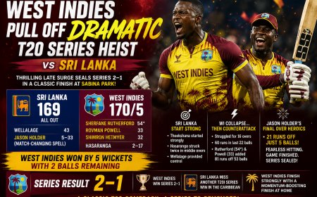West Indies Pull Off Dramatic T20 Series Heist vs Sri Lanka