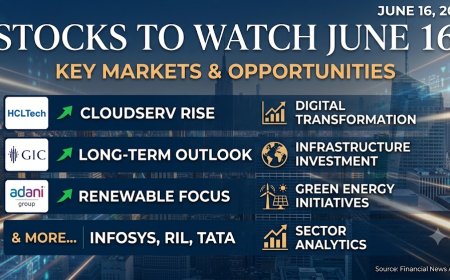 Stocks to Watch June 16: HCLTech, GIC, Adani & More