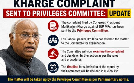 Kharge Complaint Sent to Privileges Committee: Update
