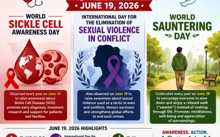 June 19 Special Days: Global Awareness and Wellness