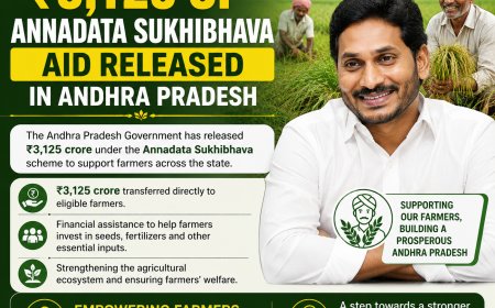 ₹3,125 Cr Annadata Sukhibhava Aid Released in Andhra Pradesh