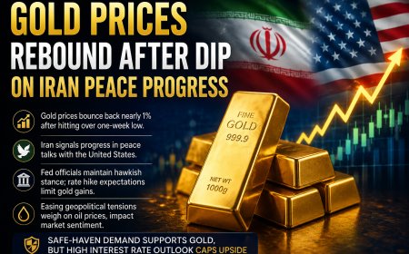 Gold Prices Rebound After Dip on Iran Peace Progress