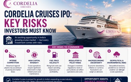 Cordelia Cruises IPO: Key Risks Investors Must Know