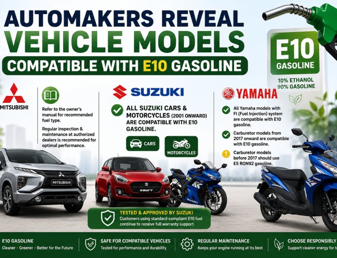 Automakers Reveal Vehicle Models Compatible With E10 Gasoline