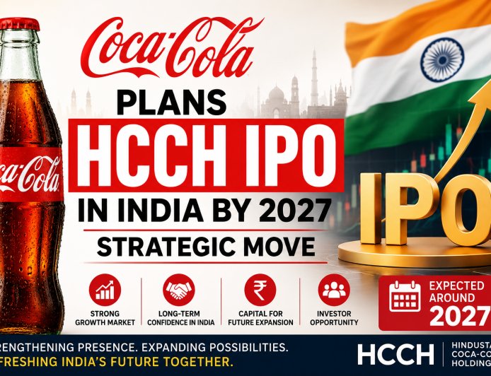 Coca-Cola Plans HCCH IPO in India by 2027 Strategic Move