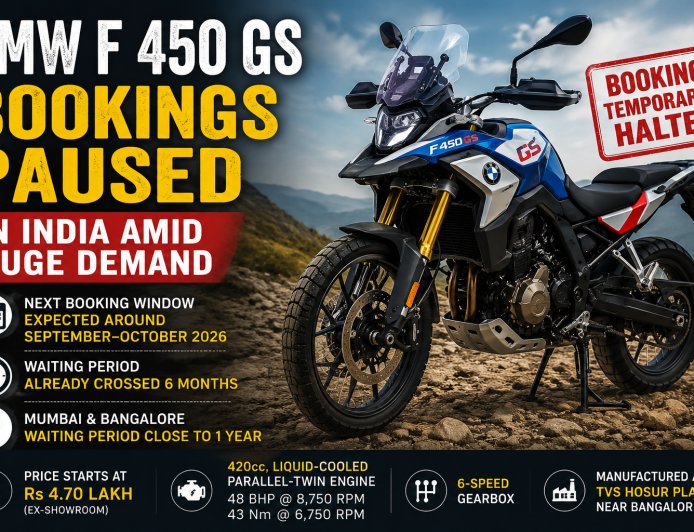 BMW F 450 GS Bookings Paused in India Amid Huge Demand