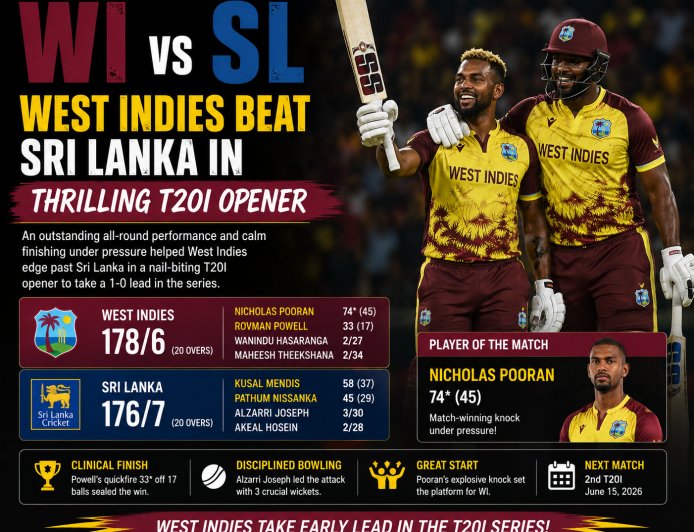 WI vs SL: West Indies Beat Sri Lanka in Thrilling T20I Opener
