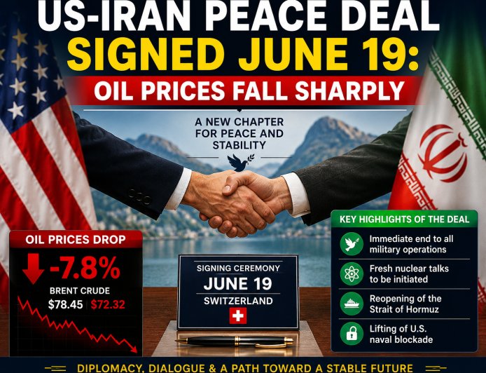 US-Iran Peace Deal Signed June 19: Oil Prices Fall Sharply
