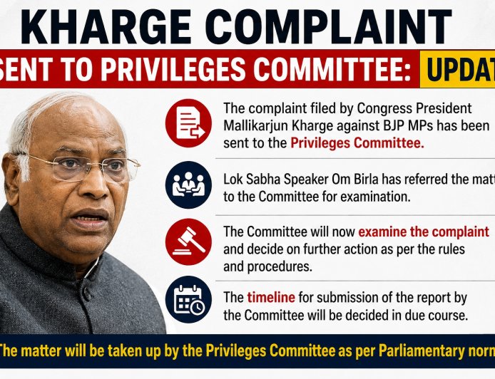 Kharge Complaint Sent to Privileges Committee: Update
