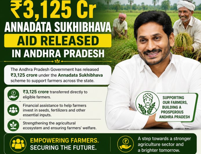 ₹3,125 Cr Annadata Sukhibhava Aid Released in Andhra Pradesh