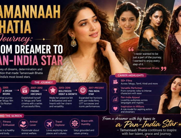Tamannaah Bhatia Journey: From Dreamer to Pan-India Star