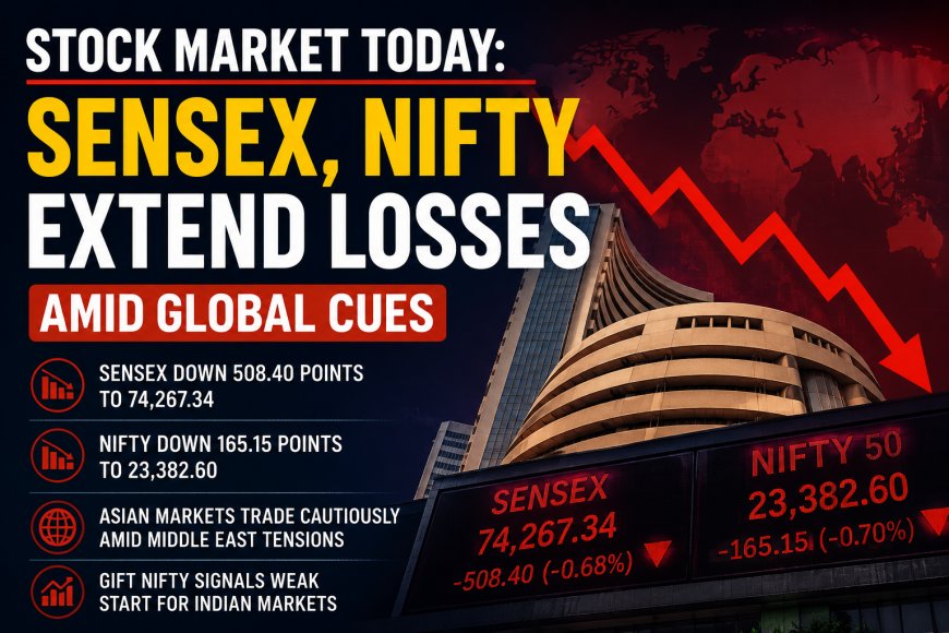 Stock Market Today: Sensex, Nifty Extend Losses Amid Global Cues