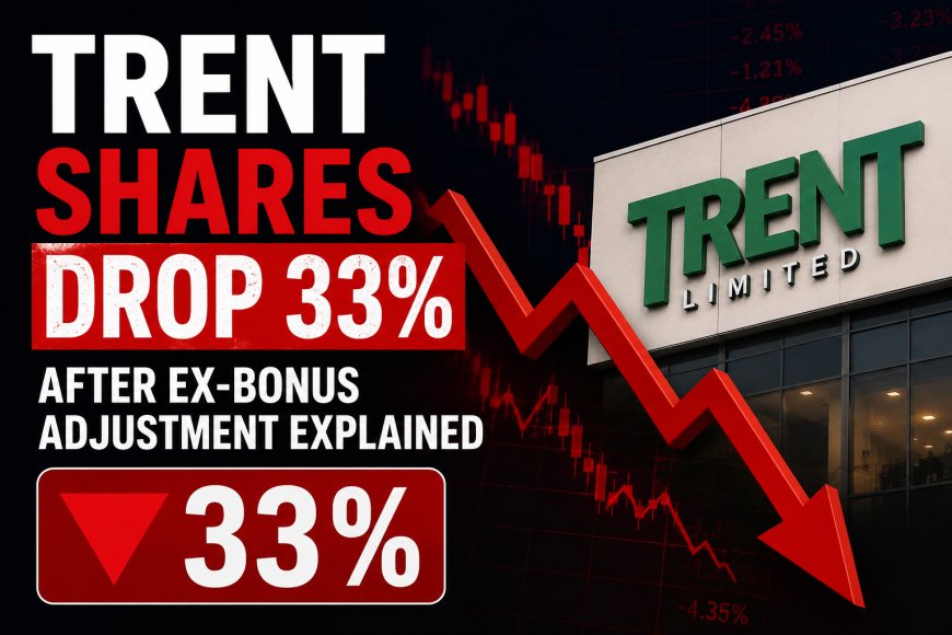 Trent Shares Drop 33% After Ex-Bonus Adjustment Explained