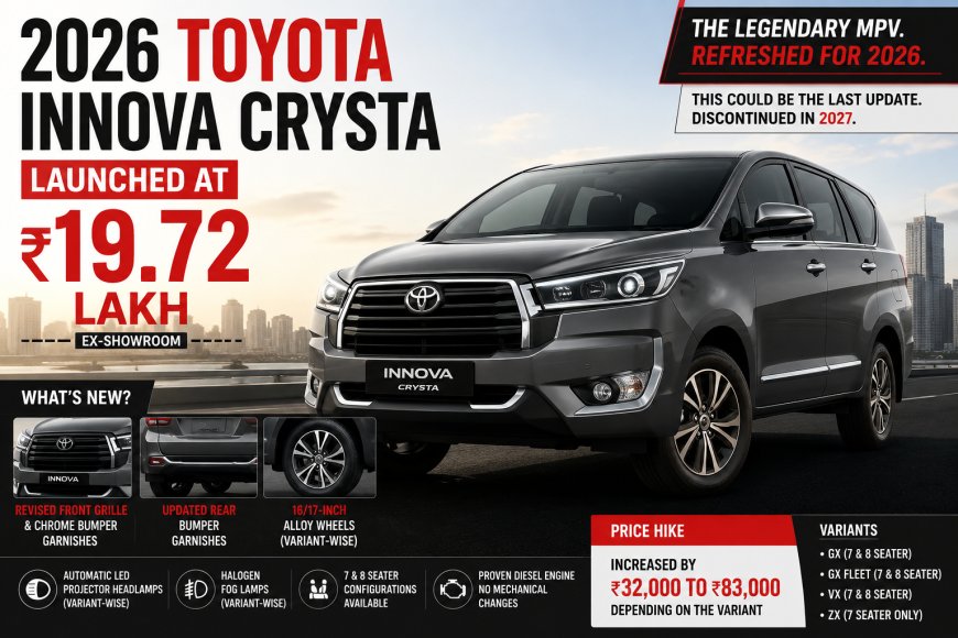 2026 Toyota Innova Crysta Launched at Rs 19.72 Lakh in India