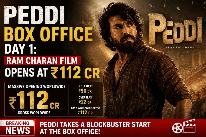 Peddi Box Office Day 1: Ram Charan Film Opens at ₹112 Cr