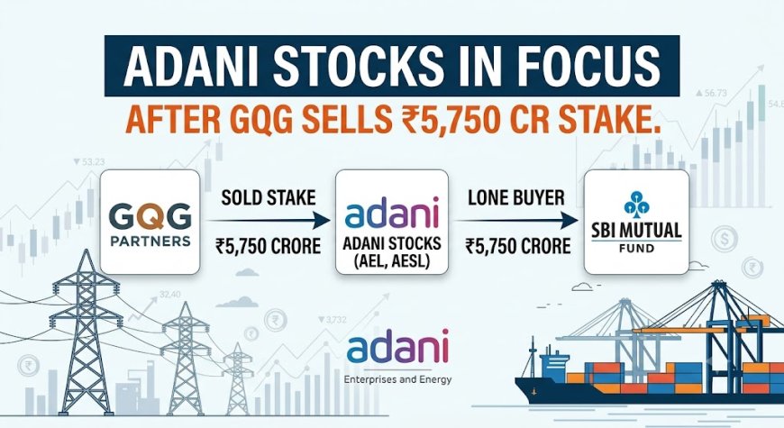 Adani Stocks in Focus After GQG Sells ₹5,750 Cr Stake