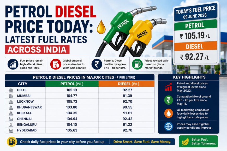 Petrol Diesel Price Today: Latest Fuel Rates Across India