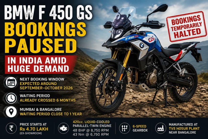 BMW F 450 GS Bookings Paused in India Amid Huge Demand