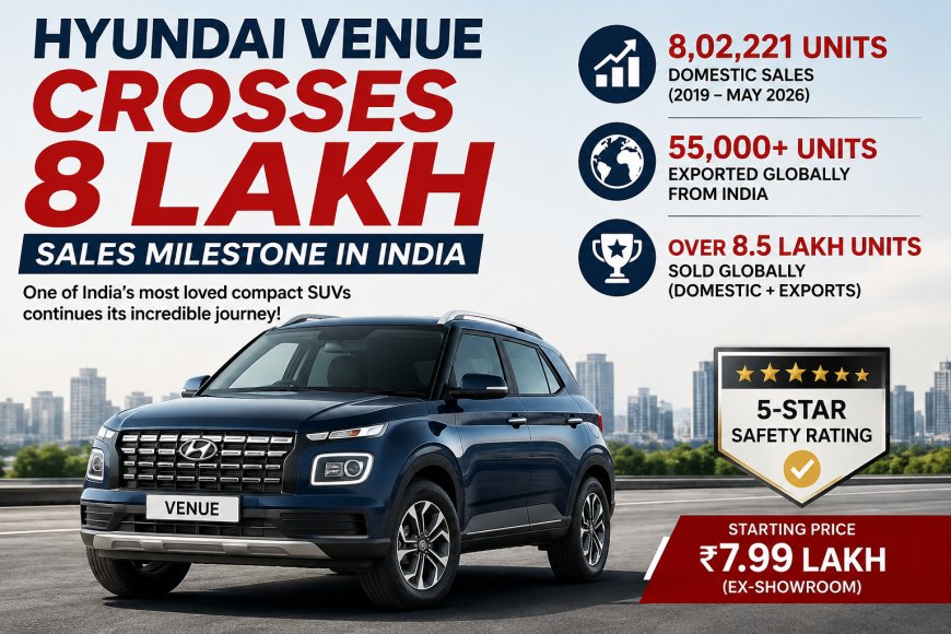 Hyundai Venue Crosses 8 Lakh Sales Milestone in India
