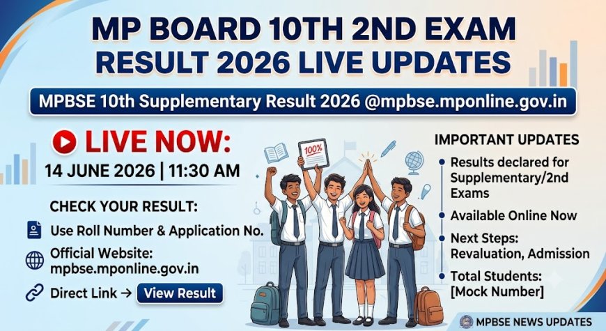 MP Board 10th 2nd Exam Result 2026 Live Updates