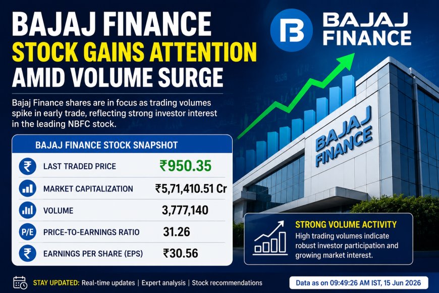 Bajaj Finance Stock Gains Attention Amid Volume Surge