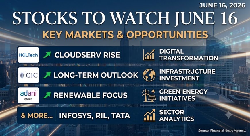 Stocks to Watch June 16: HCLTech, GIC, Adani & More