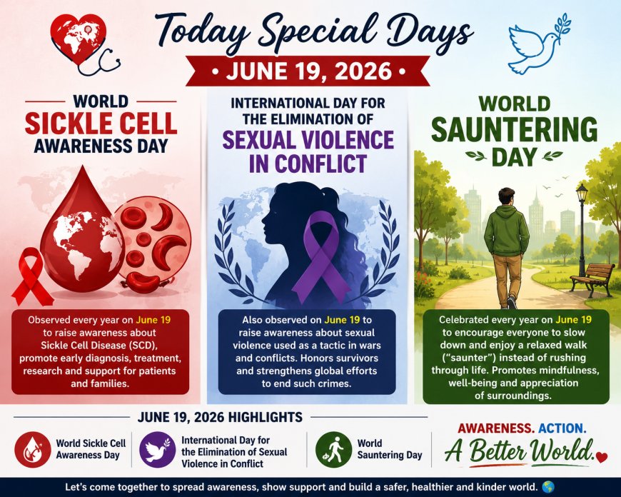 June 19 Special Days: Global Awareness and Wellness