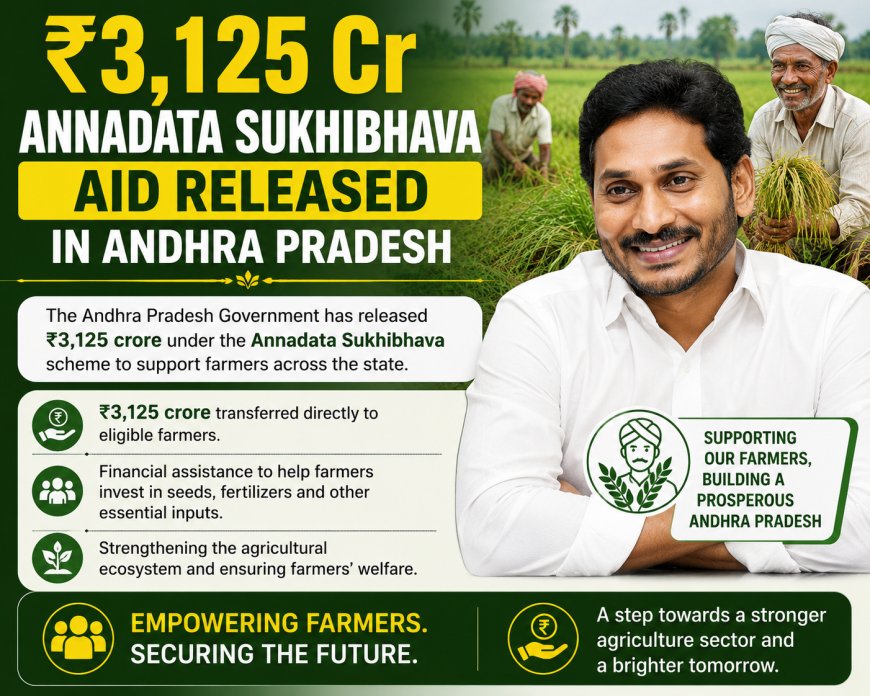 ₹3,125 Cr Annadata Sukhibhava Aid Released in Andhra Pradesh