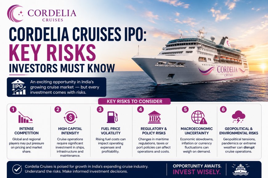 Cordelia Cruises IPO: Key Risks Investors Must Know