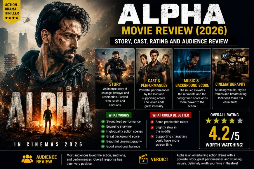 Alpha Movie Review (2026): Story, Cast, Rating and Audience Review